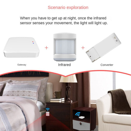 Tuya Graffiti Smart Wireless Bluetooth Gateway Lock Light Switch Repease