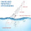 80Pcs Nasal Bottle, 10ML Clear Small Empty Nose Bottle Reusable Fine M 7