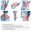 500Pcs Ginger Patch Plasters Promote Blood Circulation Relieve Pain an 5