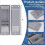 40pack Shipping Container Air Vent Kit Heavy Duty Accessories Ventilat 7