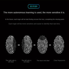 3X Mini Módulo Leitor de Impressão Digital USB para 10 11 Hello Biometric