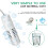2X Sodium Hypochlorite Generator, Multi-Purpose Cleaning Supplies Comp 5