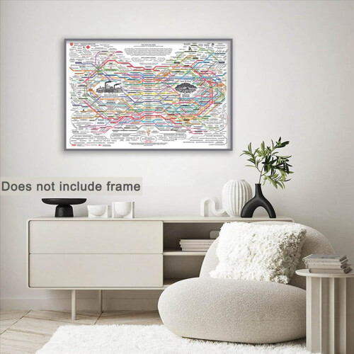 6X Healing Web Poster Chart Canvas Wall Art Horizontal Print Mental He 2