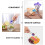 Pince À Silicone Violet Compacte Pour Cuisine 4