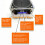 Mini Bluetooth Coil Speaker with Visible Plasma Arcs, Plug and Play Desktop Music Sync 3