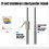 Sign Stand Adjustable Poster Stand for-T shaped four sectio 7