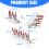 Professional Grades CO2 Splitter With Leak Proof-2 pieces 4