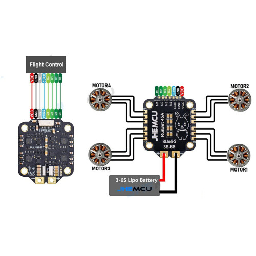 30x30mm FPV 4in1 ESC 36S Brushless 55A  Burst Current with Integrated Current Meter 1