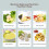 Egg Beater Handheld Egg Mixer for Home Cooking Yellow Easy Use 3