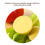 Egg Beater Handheld Egg Mixer for Home Cooking Yellow Easy Use 11