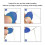 Embroidery & Sewing Needle Threaders 50Pcs Compact 5-Colour Lightweight Tools 3