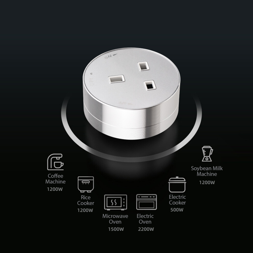Track Socket Outlet Adapter Dual Usb Eu Uk Us 250V 13-16A 4061390531655