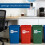 8Pcs Recycling Sticker Set Waterproof PVC-Garbage sorting stic 7