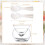 Clear Glass Caviar Serving Dish Tray with Spoons for Small 5