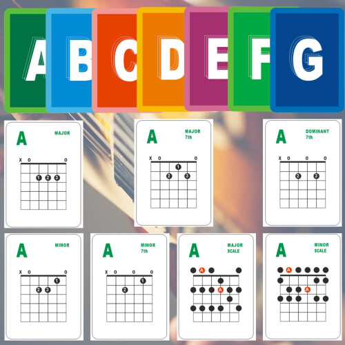 49 Guitar Chord and Scale Flash Cards for Beginners, Quick Learning Reference Deck 1