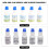 Soil Test Liquid Solution Kit - 5 Bottles for Agriculture & Gardening 4