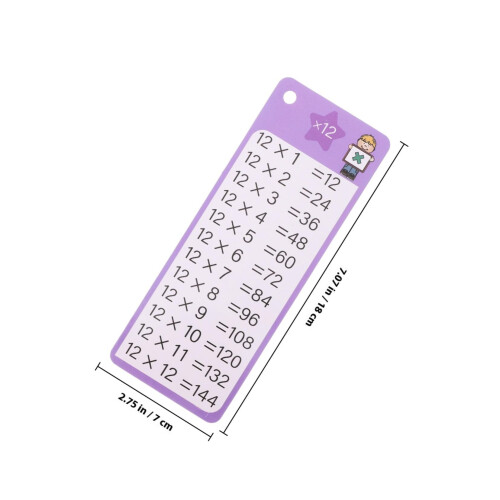Reusable Dry Erase Multiplication Flash Cards for Kids Math Practice with Table Chart and Ring Storage 1