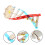 DIY Wooden DNA Model Kit Double Helix Science Teaching Tool for STEM Education Classroom 4