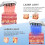 Laser Hair Growth Comb with Ergonomic OneButton Control for Targeted Scalp Coverage 4