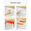 Foldable Plastic Bag Stand for Trash Can Wall Mount, 26x22.5x5cm 3