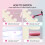 36 Tip Nail Color Display Board for Quick Color Selection and Reusable Practice Tips 4