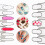 Foldable Nail Art Silicone Mat with Clear Template Layout, Reusable Waterproof Practice Pad 5