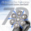 7D Rotary Blades for Bald Men - SHair Clipper Blade Floating Replacement Heads 2
