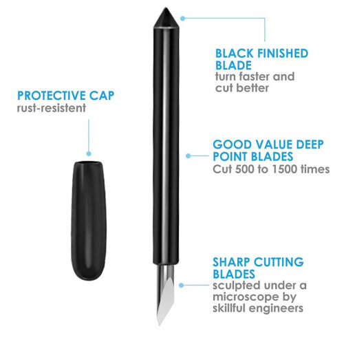 Deep-Cut Housing+5pc Deep-Point Blade,Replacement Deep-Cut Blade for Explore Air One/Air/Air 2/Air 3/ Maker/Maker 3 1