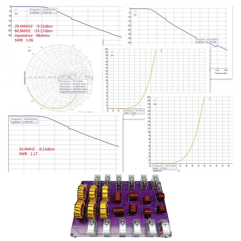 Low-Pass Filter 10-Band High Power Shortwave SSB Radio Low Pass Filter ...