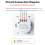 Upgrade Tuya Zigbee Millimeter Wave Human Body Induction  Wall  Single Fire  Magnetic Hold EU Push 7