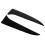 Glossy Black ABS Rear Window Spoiler for X1 E84 2009-2015 Pair 2