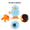 1 Pezzo Fuzzy Chick Hopping Wind  Toy Clockwork Pollo 7