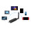 LE502 BT Transmitter Low Latency 5.3 Support Calls >10m Range 15