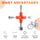 Multi-Function Spanner Multi- Outer Hexagon Tool Bike Repair Tools Portable Three Hexagonal Internal Wrench 7