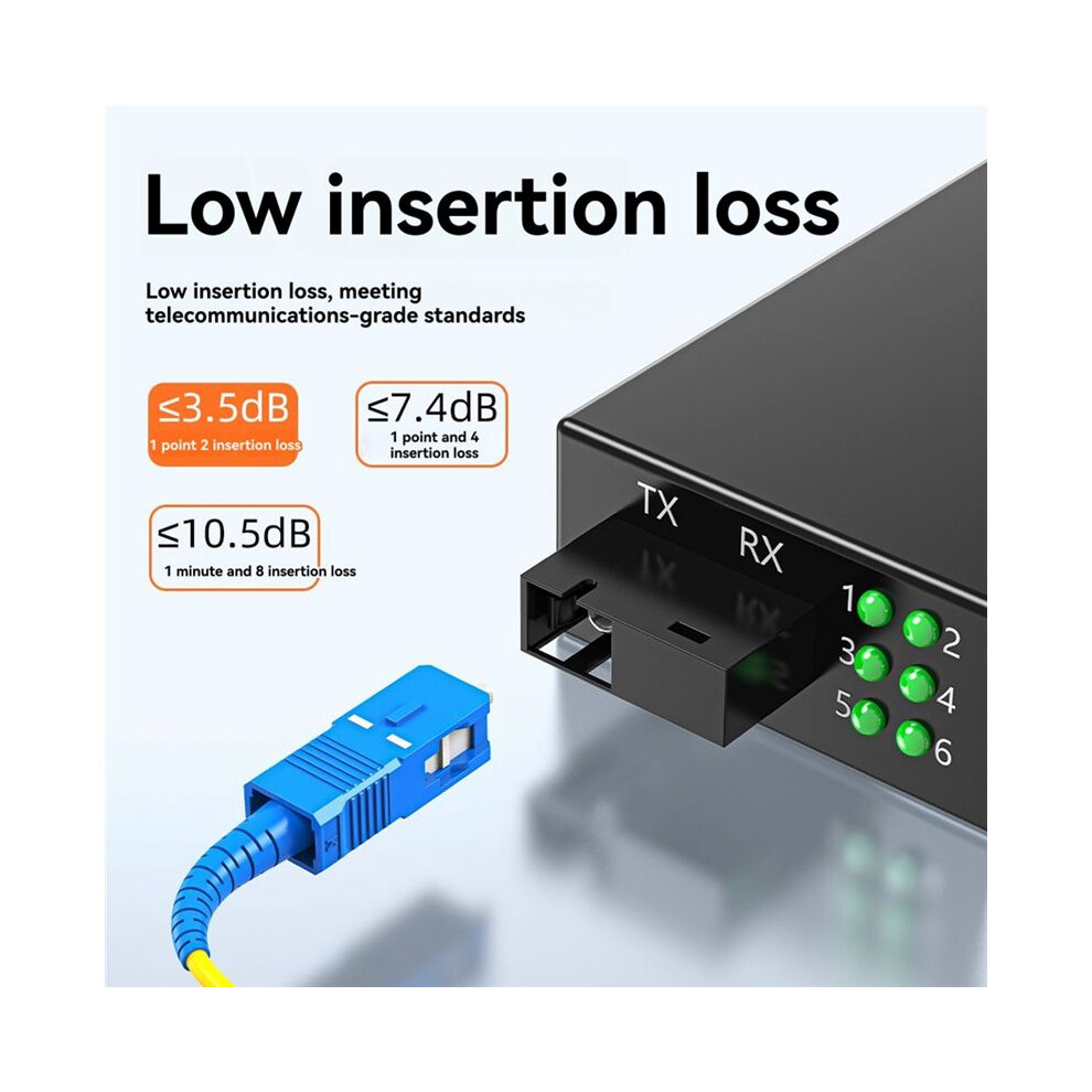 Sc/Upc 1/2 Fiber Optical Splitter Fiber Optic Pigtail Splitter Dual Window Coupler For Fibre Communication System Black 4711045214562