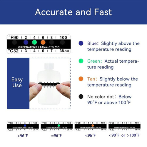 14Pcs Urine Test Complete Kit:2 Portable Empty Bottles,10 Adhesive Temperature Sensitive Test Strips and Keychain 2