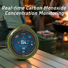 Protmex Portable Multifunctional Carbon Monoxide Carbon Dioxide Detector Air Quality Meter Temperature Humidity Meter Screen
