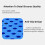 Moisture-Resistant Plastic Pallet with Breathable Mesh Ventilation, Suitable for Basements, Warehouses WHITE 1
