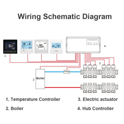 3X 8 Channel Concentrator Hub Controller Electric Valve Control Box for Underfloor Heating System Temperature Controller 2