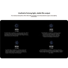 ND Filters for X4 Air ND16 ND32 Camera Lens Filter Cinematic Motion Blur for X4 Air Accessories ND16