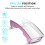 Case for Fitbit Inspire HR 2Pack Clear TPU Full Coverage Protective Cover with ShatterResistant Screen 4