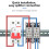 Wire Connector Distribution Box For Home Commercial-3 7