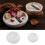 Unique Silicone Resin Mold Practical Molds Irregular Shape-S 3