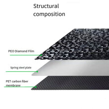 Per H2d Piastra di Costruzione Liscia A Doppia Faccia Peo Pet Piastra In Acciaio A Molla 355x346,5 mm Parti Letto Riscaldato