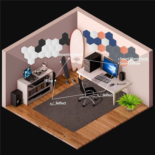 8 Pack Self-Adhesive Hexagonal Acoustic Panel,Sound Absorbing Panel for Studios/Recording Studios/Offices,White 2