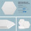 8 Pack Self-Adhesive Hexagonal Acoustic Panel,Sound Absorbing Panel for Studios/Recording Studios/Offices,White 7