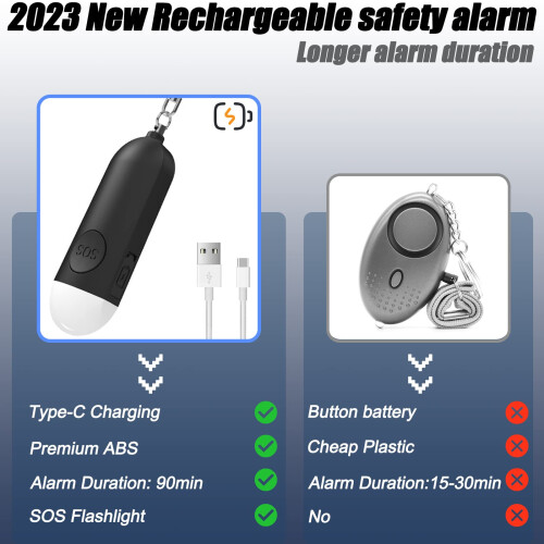Rechargeable 130dB  Safety Alarm Keychain with LED Flashlight and Dual Activation  Blue 1