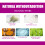 Abdominal Care Patch, Abdominal Line Care, Breathable Material, Comfortable Fit, Daily Patch 5