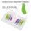 Interdental Brushes with Comfortable Bow Grip, Soft Disposable Tooth Picks for Precise Teeth Cleaning 2