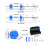 Quick Releases Bike Bottom Bracket Tool With Drop-Zhongfei 4
